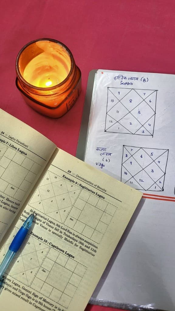 Laghu Parashari study desk with kundli charts, notes, and candle — Vedic astrology consultation